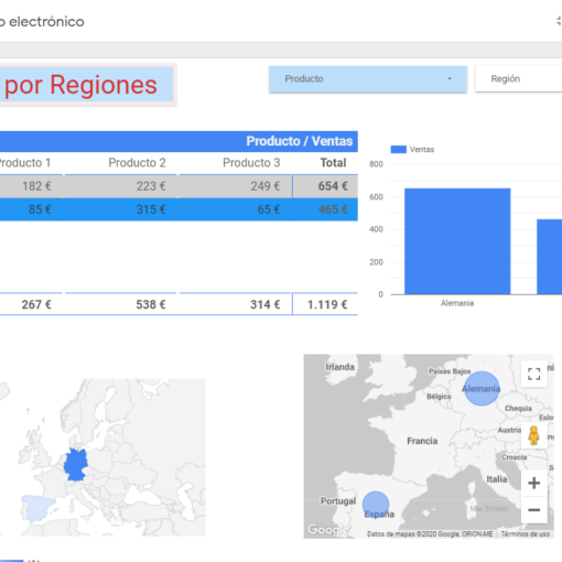 Google Data Studio o Looker studio