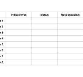 Cuadro de Mando Integral