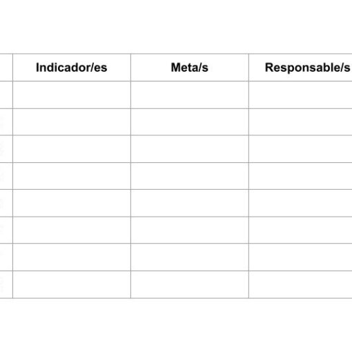 Cuadro de Mando Integral